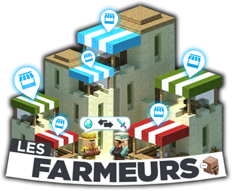 Les Farmeurs